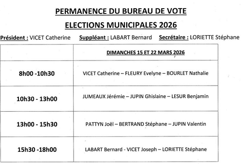 élections municipales 2026